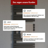 Handtuchheizkörper ALRONA Anthrazit Seitlich offen rechts oder links