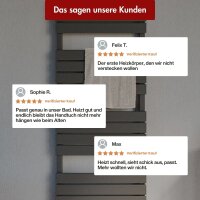 Handtuchheizkörper elektrisch PANDEMA Anthrazit inkl. Heizstab