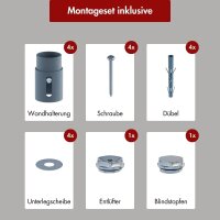 Handtuchheizkörper ALRONA Anthrazit Seitlich offen rechts oder links inkl. Thermostat 50 cm 115 cm