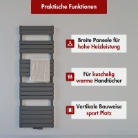 Handtuchheizkörper PANDEMA Anthrazit Seiten und Mittelanschluss inkl. Thermostat 50 cm 180 cm