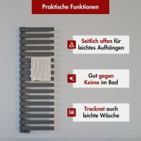 Handtuchheizkörper Premium ALRONA Seitlich offen Anthrazit inkl. Thermostat 50 cm 140 cm