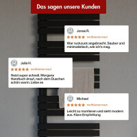 Handtuchheizkörper elektrisch ALRONA Schwarz Seitlich offen inkl. Heizstab