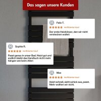 Handtuchheizkörper elektrisch PANDEMA Schwarz inkl. Heizstab 50 cm 100 cm