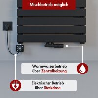 Handtuchheizkörper PANDEMA Schwarz Seiten und Mittelanschluss 50 cm 100 cm