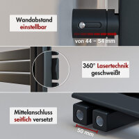Handtuchheizkörper Premium ALRONA Seitlich offen Schwarz inkl. Thermostat 60 cm 140 cm