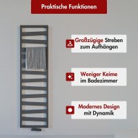 Badheizkörper Mittelanschluss ZEBRA Anthrazit 50 cm 182 cm