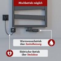 Badheizkörper elektrisch Mittelanschluss ZEBRA Anthrazit inkl. Heizstab und Glykol 50 cm 182 cm