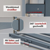 Badheizkörper elektrisch Mittelanschluss ZEBRA Anthrazit inkl. Heizstab und Glykol 50 cm 182 cm