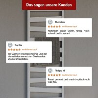 Badheizkörper elektrisch Mittelanschluss ZEBRA Weiß inkl. Heizstab