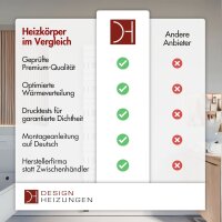 Handtuchheizkörper elektrisch LUMIRA Schwarz inkl. Heizstab 20 cm 160 cm Ohne