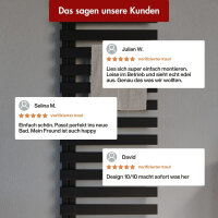 Handtuchheizkörper elektrisch Premium ALRONA Seitlich offen Schwarz inkl. Heizstab 50 cm 115 cm befüllt