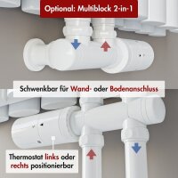 Design Flachheizkörper Paneelheizkörper TAYLOR Horizontal Weiß