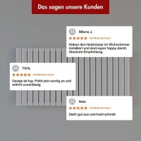Design Flachheizkörper Paneelheizkörper elektrisch TAYLOR Horizontal Doppellagig Weiß inkl. Heizstab 100 x 60 Steckerfertig