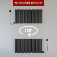 Design Flachheizkörper Paneelheizkörper elektrisch TAYLOR Horizontal Doppellagig Schwarz inkl. Heizstab 100 x 60