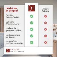 Handtuchwärmer elektrisch PLUG-AND-HEAT kompakt mit eckigen Rohren Schwarz