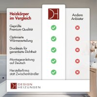 Handtuchwärmer elektrisch PLUG-AND-HEAT schwenkbar Weiß 51 x 62 cm