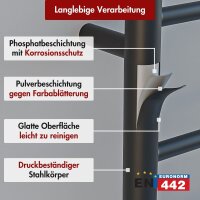 Handtuchwärmer elektrisch PLUG-AND-HEAT mit runden Rohren Schwarz 60 x 120 cm