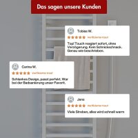 Handtuchwärmer elektrisch PLUG-AND-HEAT mit eckigen Rohren Weiß 60 x 100 cm