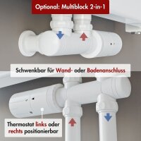 Handtuchheizkörper PANDEMA Weiß Seiten und Mittelanschluss 60 cm 120 cm