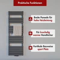Handtuchheizkörper PANDEMA Anthrazit Seiten und Mittelanschluss 60 cm 180 cm