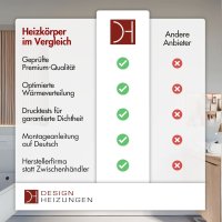 Handtuchheizkörper Badheizkörper ALPIYA Anthrazit Mittelanschluss Gerade 60 cm 120 cm