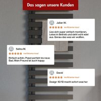 Handtuchheizkörper Premium ALRONA Seitlich offen Anthrazit 50 cm 140 cm