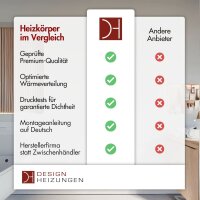 Paneelheizkörper Flachheizkörper LAVA ECO Vertikal Doppellagig Weiß 38 cm 180 cm