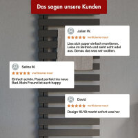 Handtuchheizkörper PREMIUM ALRONA Anthrazit Seitlich offen rechts oder links