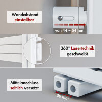 Handtuchheizkörper PREMIUM ALRONA Weiß Seitlich offen rechts oder links