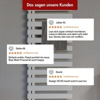 Handtuchheizkörper PREMIUM ALRONA Weiß Seitlich offen rechts oder links