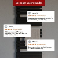 Handtuchheizkörper elektrisch ALRONA Seitlich offen Schwarz inkl. Heizstab SMART und Glykol 60 cm 140 cm