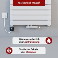 Handtuchheizkörper elektrisch PANDEMA Weiß inkl. Heizstab SMART 60 cm 160 cm