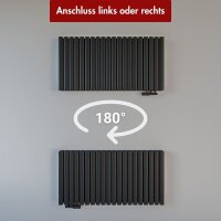 Design Flachheizkörper Paneelheizkörper TAYLOR Horizontal Doppellagig Schwarz inkl. Heizstab und Thermostatventil 100 x 60 cm