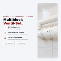 LOOP Design-Handtuchheizkörper 60x160 cm Weiß für Zentralheizung