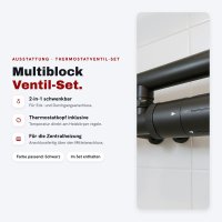 LOOP Design-Handtuchheizkörper 60x160 cm Türkis für Zentralheizung